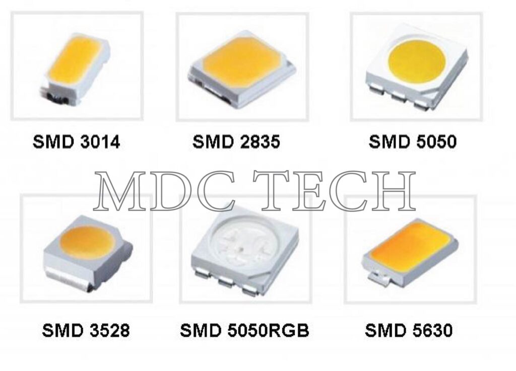 chip LED SMD