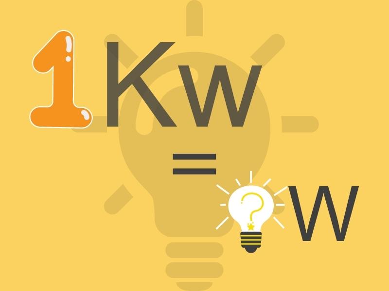 1kW bằng bao nhiêu W? 400W bằng bao nhiêu kW?