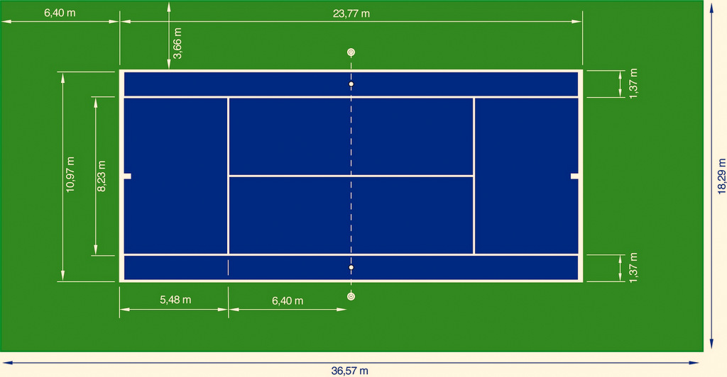 Xác định chính xác kích thước sân tennis trước khi bố trí đèn