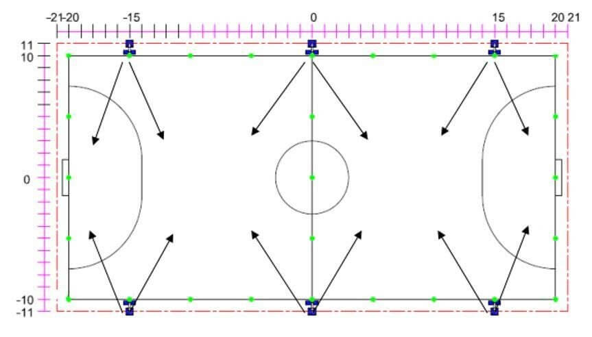 Xác định vị trí lắp đặt cột đèn sân tennis 